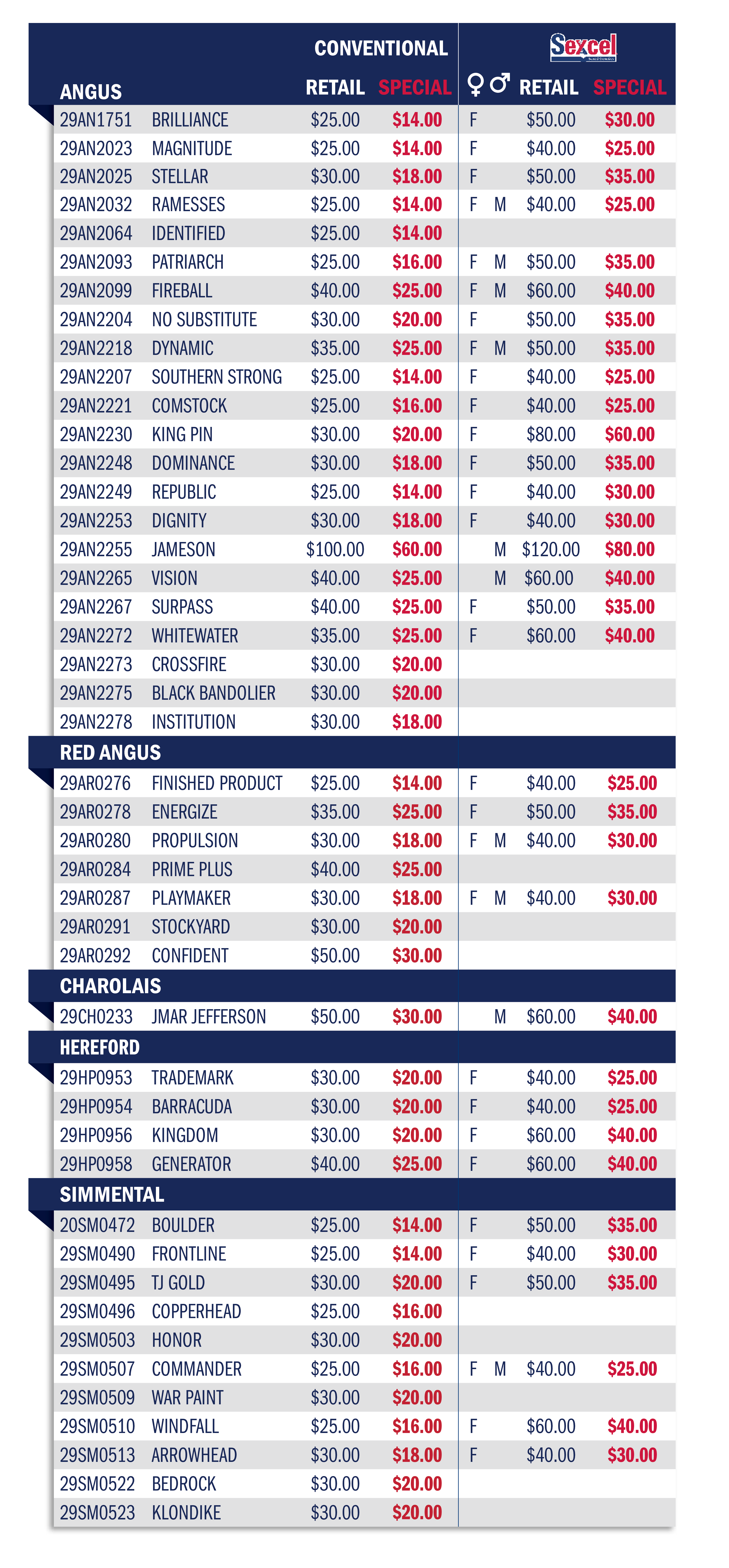 Current Beef Specials ABS Global USA